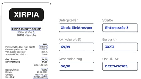 Präzise Texterkennung & automatisches Auslesen