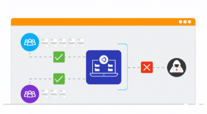 Verträge revisionssicher nach DSGVO und GoBD archivieren